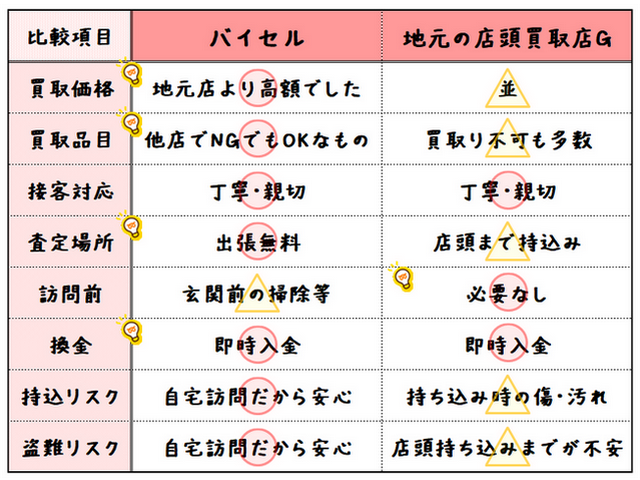 �؎蔃��E���m���ō��z����E��������Ȃ�R�R�������I